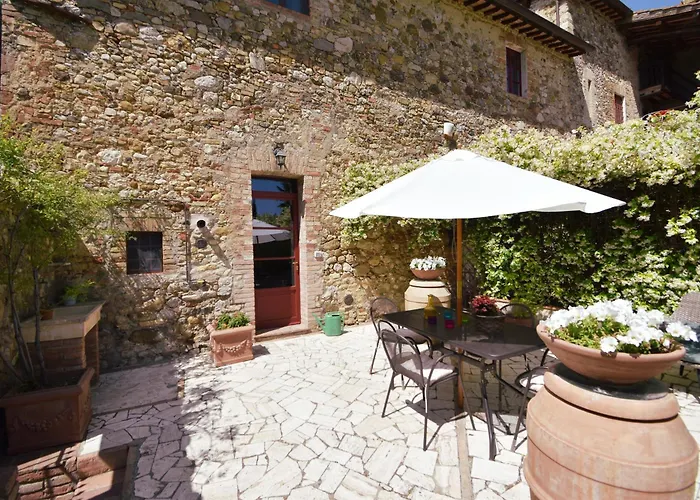 All Vacation Rentals Villa Siena